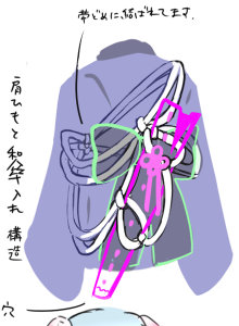 [Reference Art] Etraynze the Shadow Flower Restricter